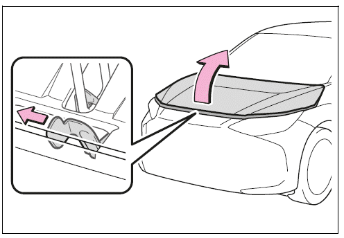 Opening the hood