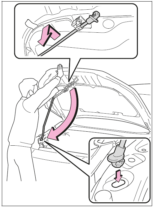 Opening the hood
