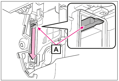 Removal method