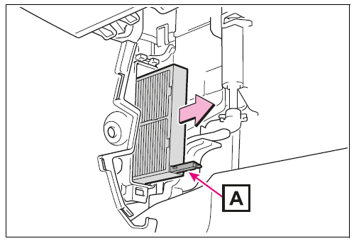 Removal method