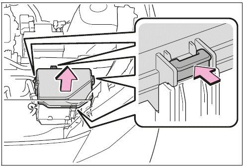 Fuse box in motor compartment