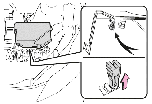 Removing a fuse