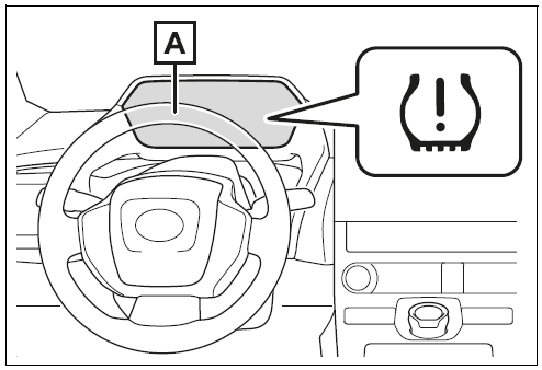How to change between wheel sets