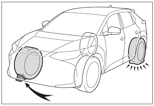 Replacing a flat tire