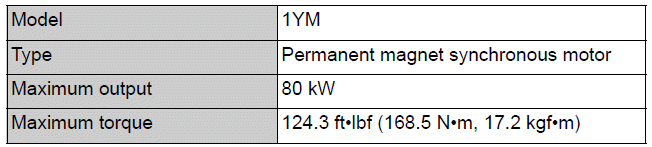 Rear electric motor (traction motor) (AWD models)