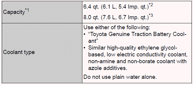 Cooling system