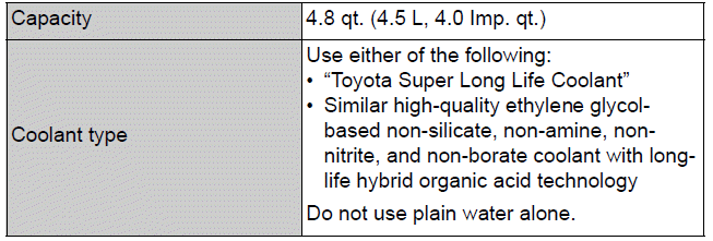 Heater system