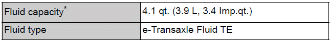 Front eAxle