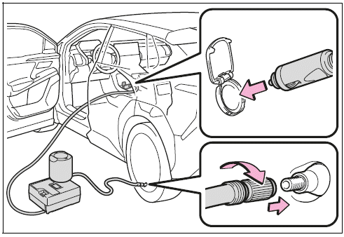 Emergency repair procedure