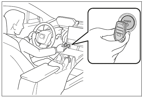 Starting the EV system