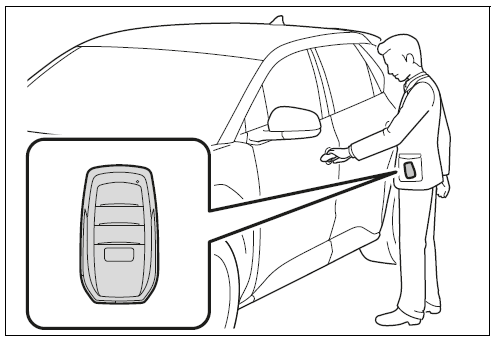 Restarting the EV system