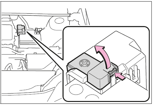 Restarting the EV system