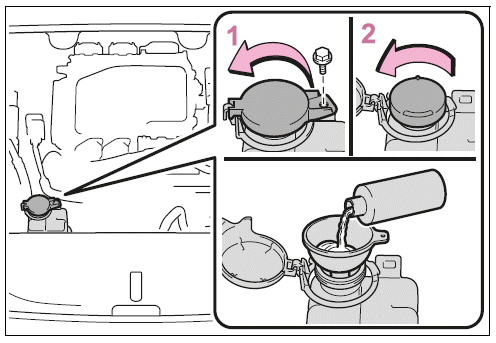 Refilling Coolant