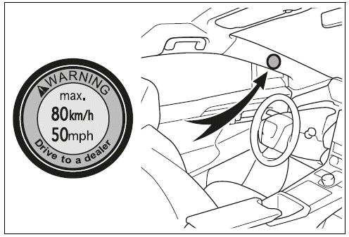 Emergency repair procedure